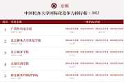 广西外国语学院连续两次位列京领“中国民办大学国际化竞争力排行榜”全国第一名